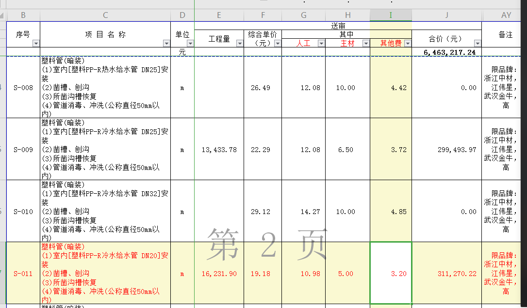 原始含量