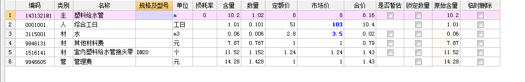 合价