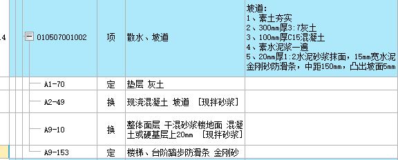 子目
