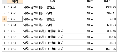 16市政定额
