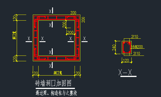 墙洞