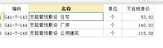 概算工程量