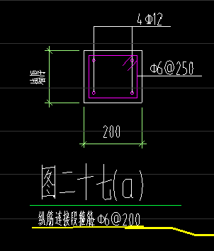 高度范围