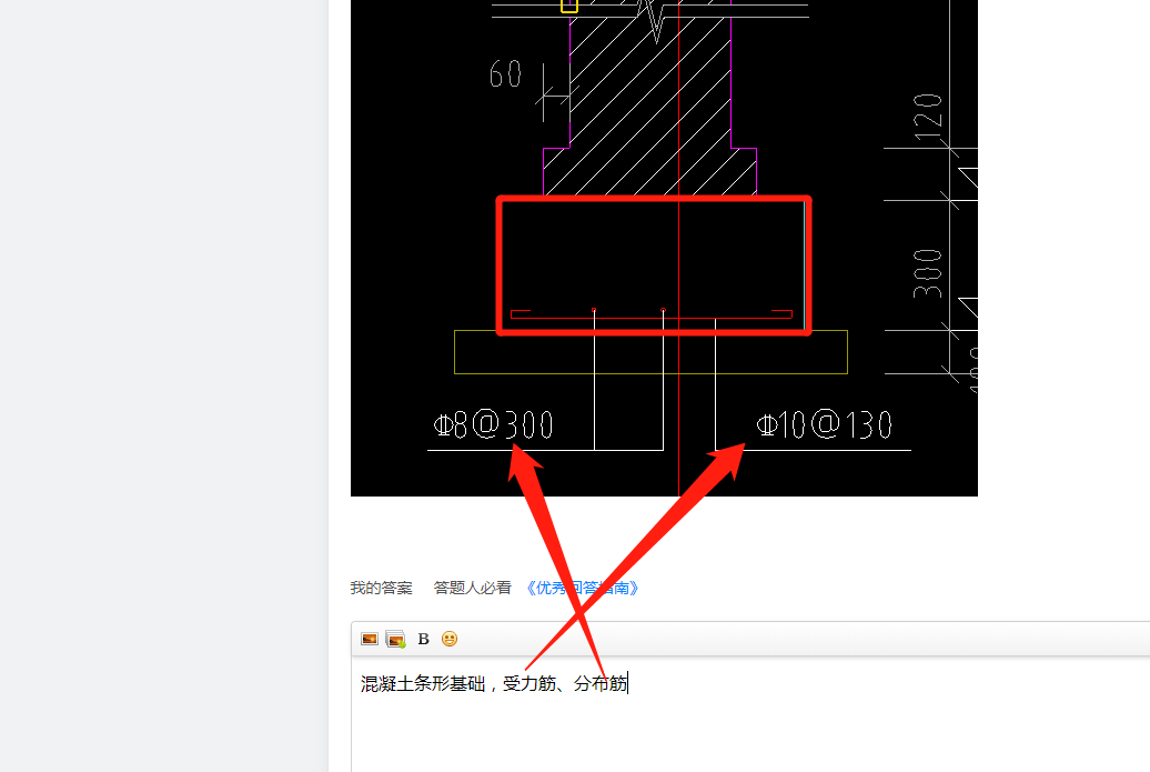 条形基础受力钢筋