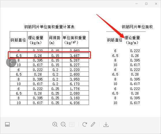 鋼筋網(wǎng)