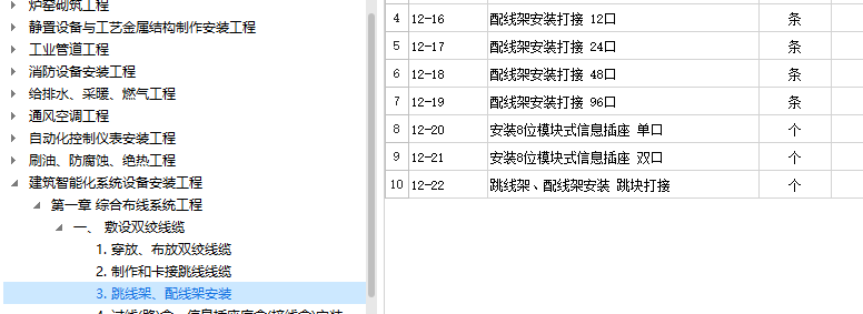 子目