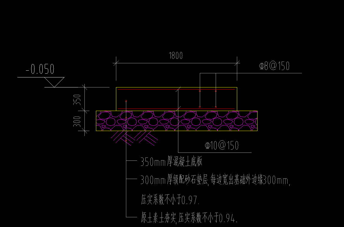 底标高
