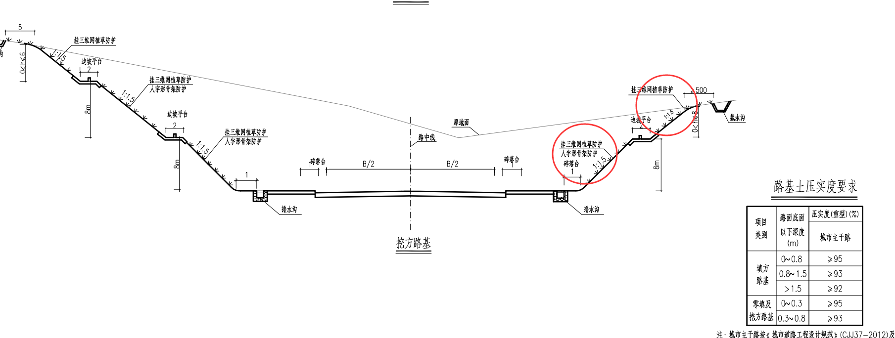 边坡加固