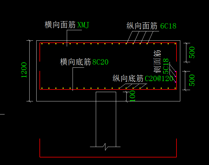 立面