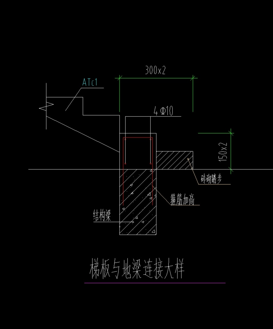 踏步