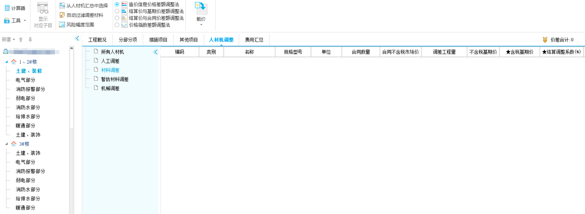 子目