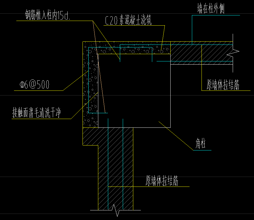 框柱