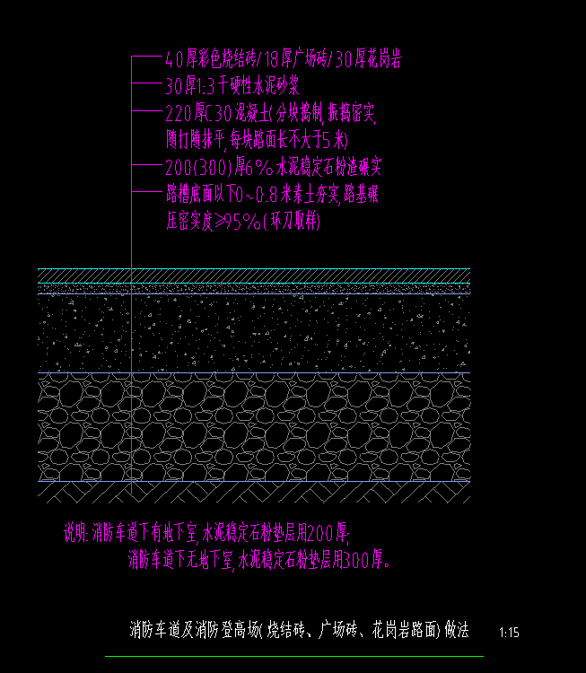 建筑行业快速问答平台-答疑解惑
