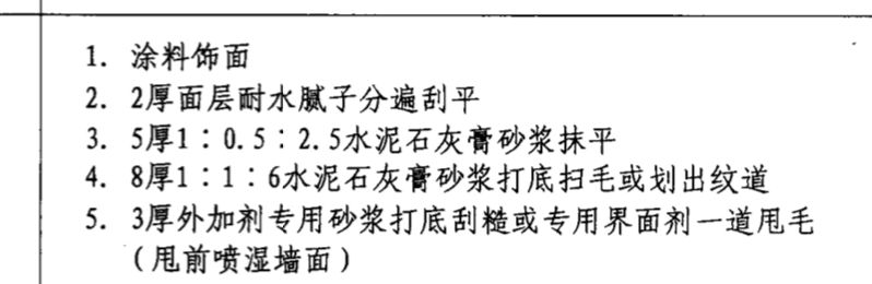 定額