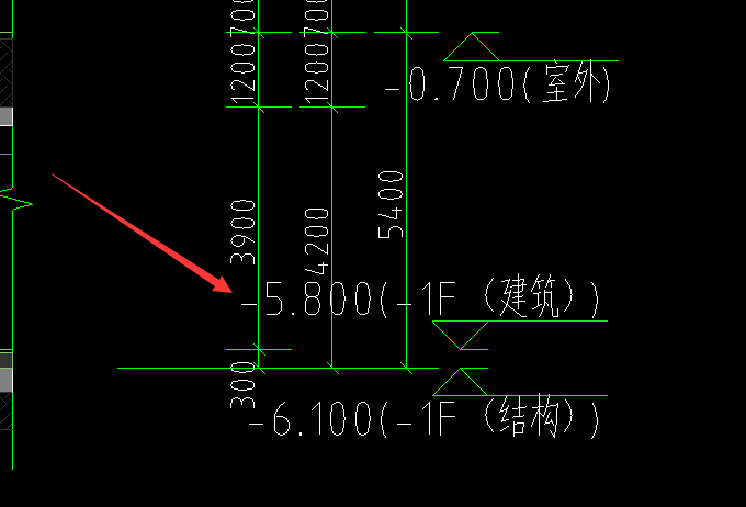 平面图