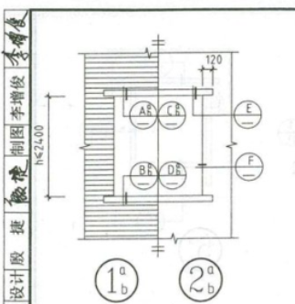 窗台