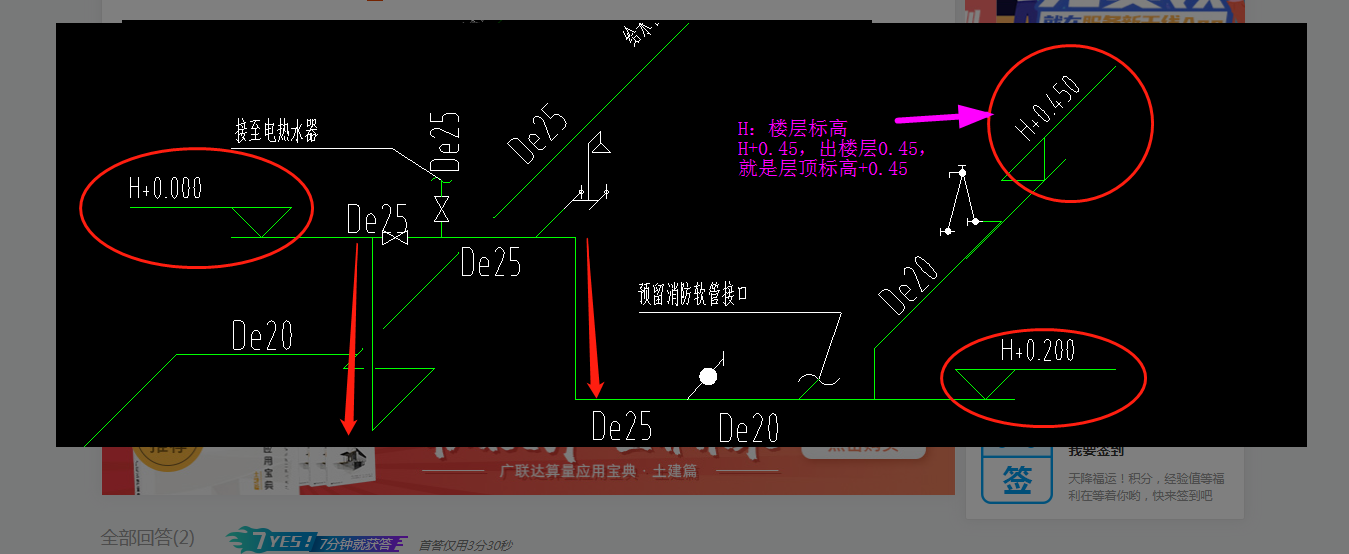 立管