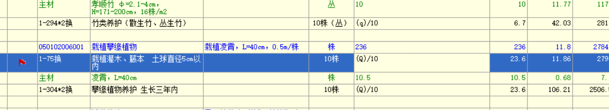 直径是多少