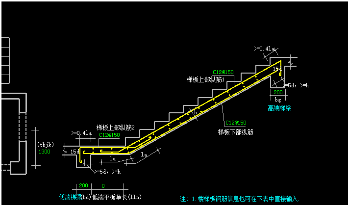 低端平板净长