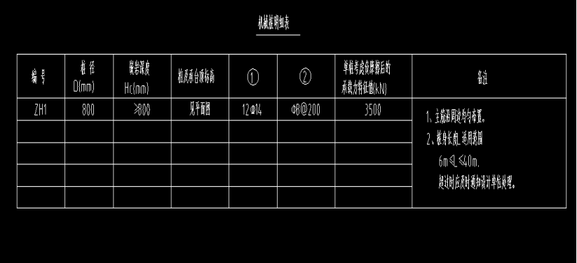 建桩