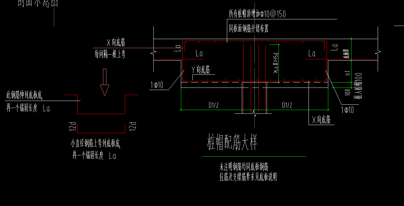 柱墩