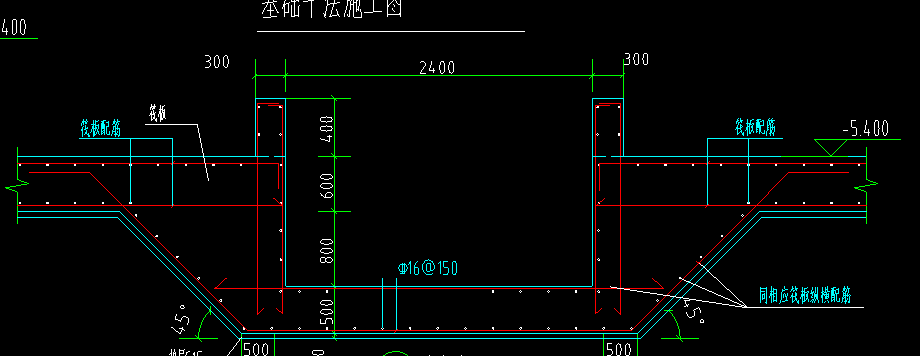 集水坑