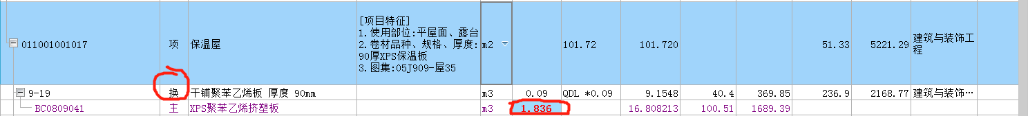 类别