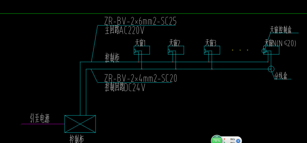 接线盒