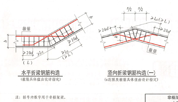 折梁钢筋构造