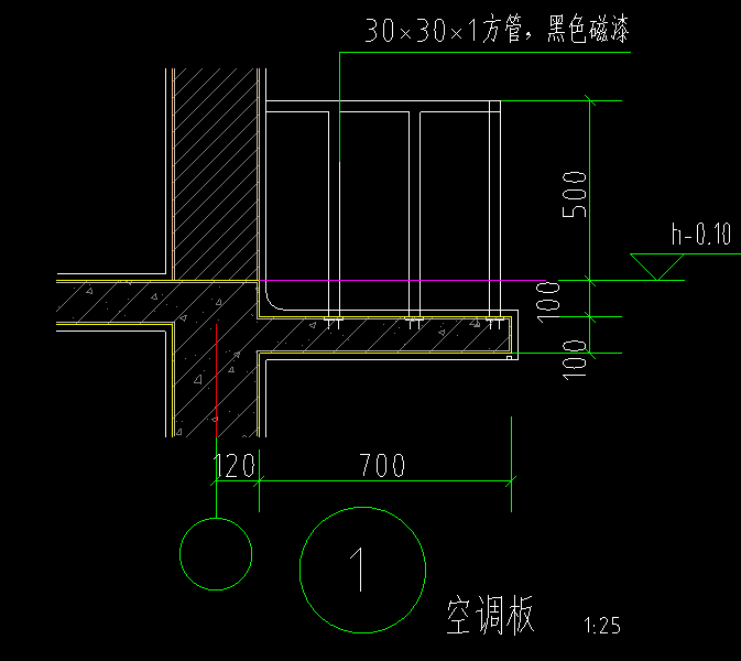 答疑解惑