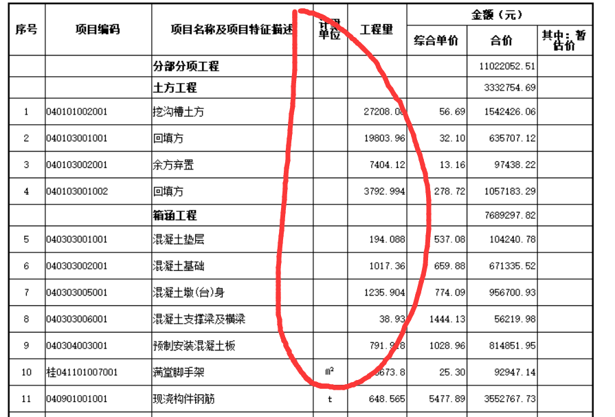 计量单位