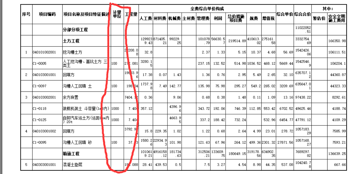 计量