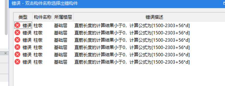 负数