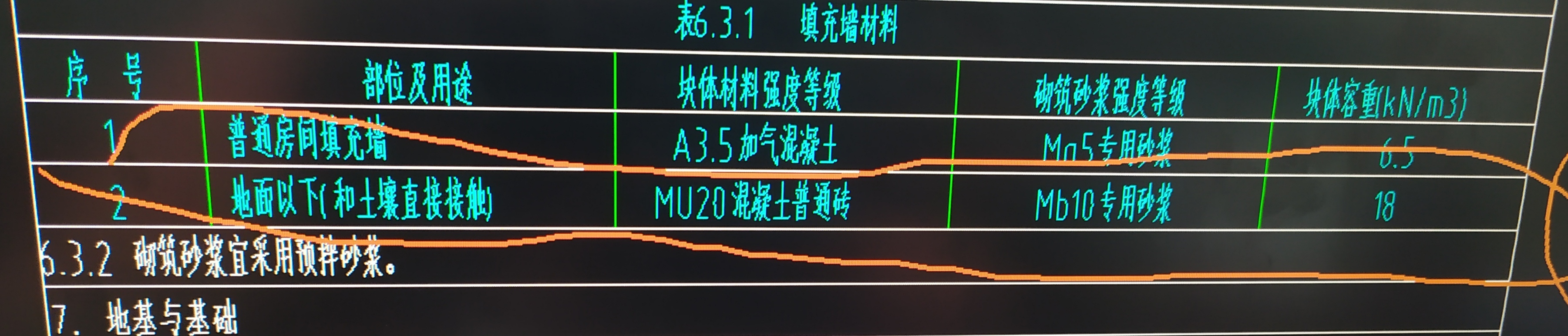 請問這個地面以下與土壤接觸部分mu20普通磚有沒有