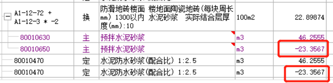 负值