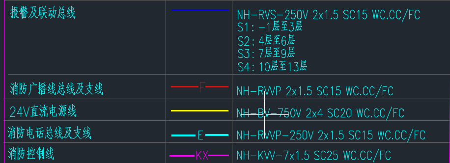 输入输出