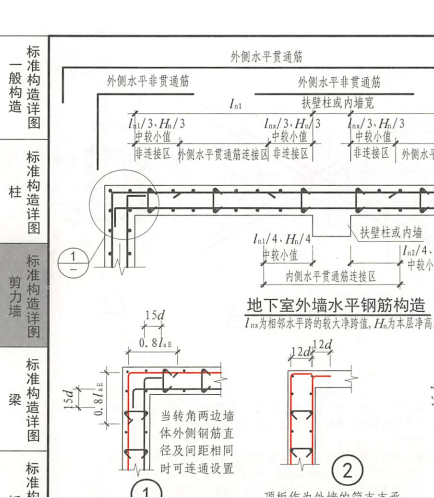 外墙外侧