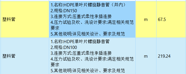 套取