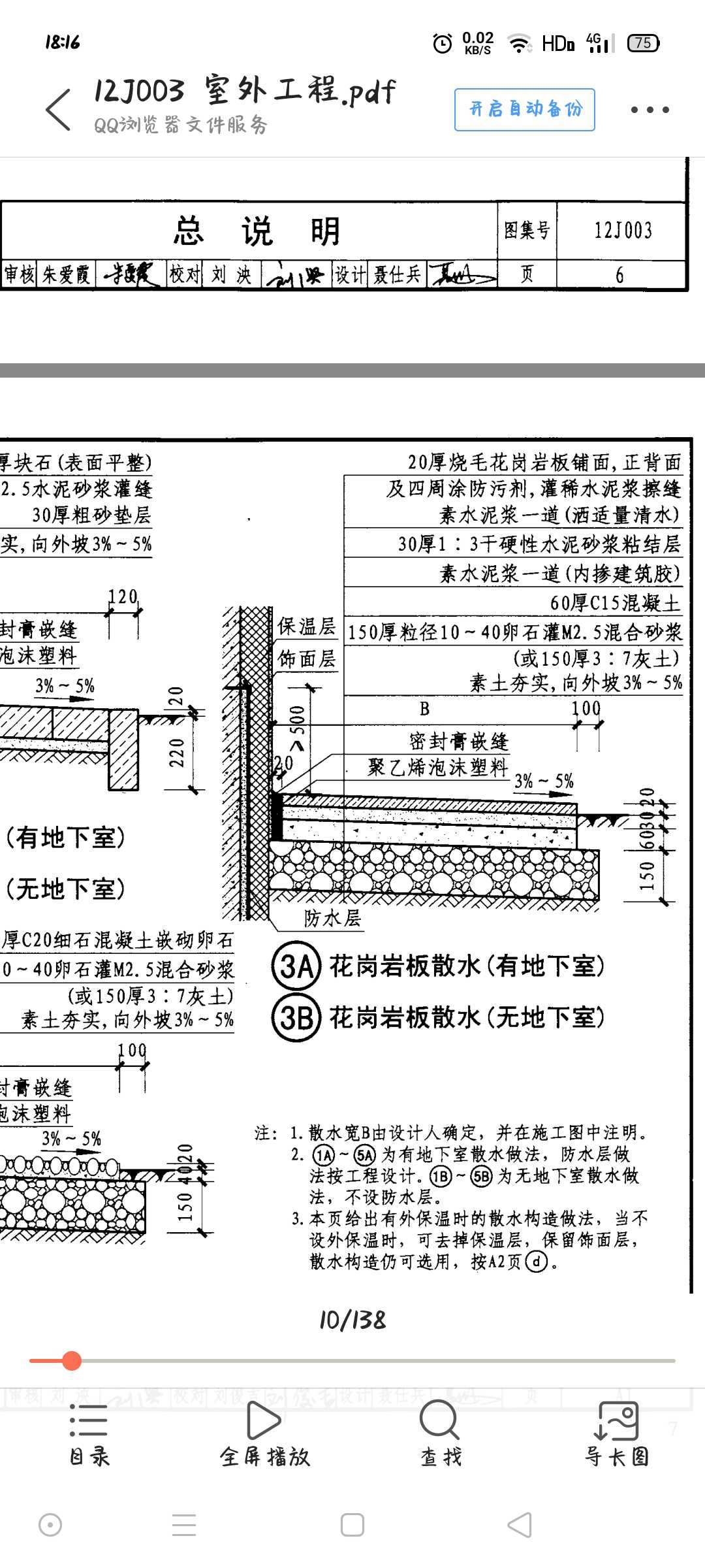 散水