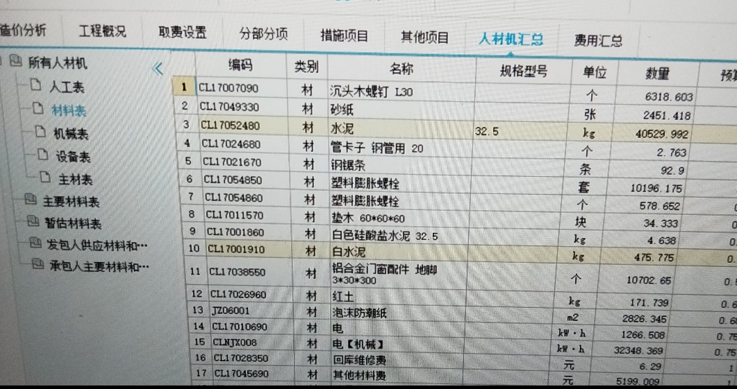 人材机
