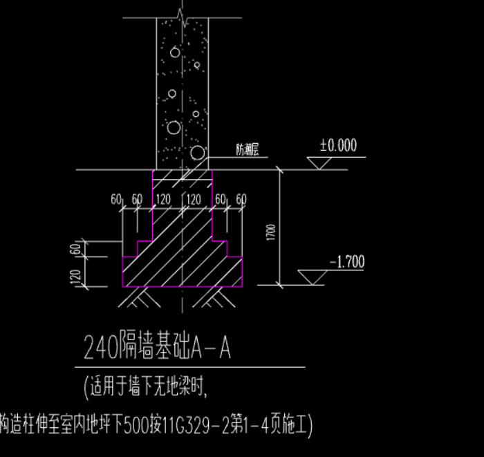 隔墙基础