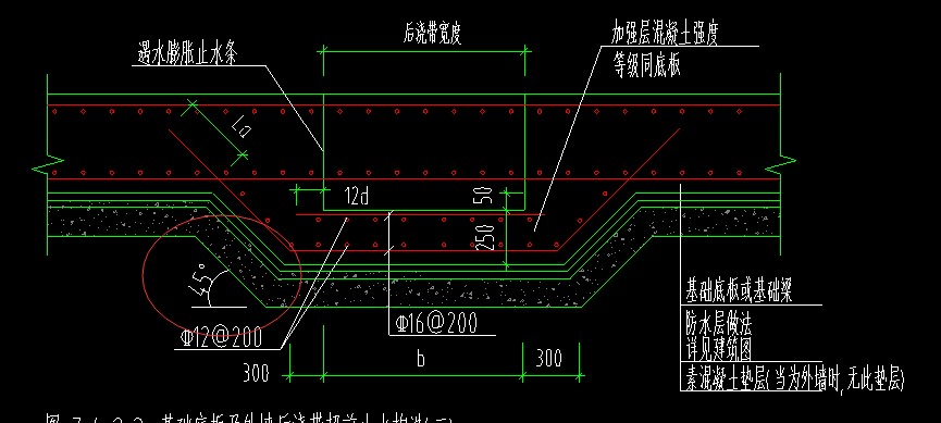 后浇带