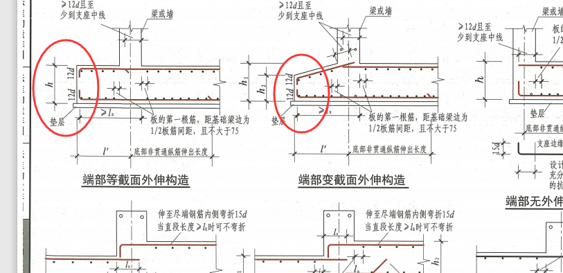 端部