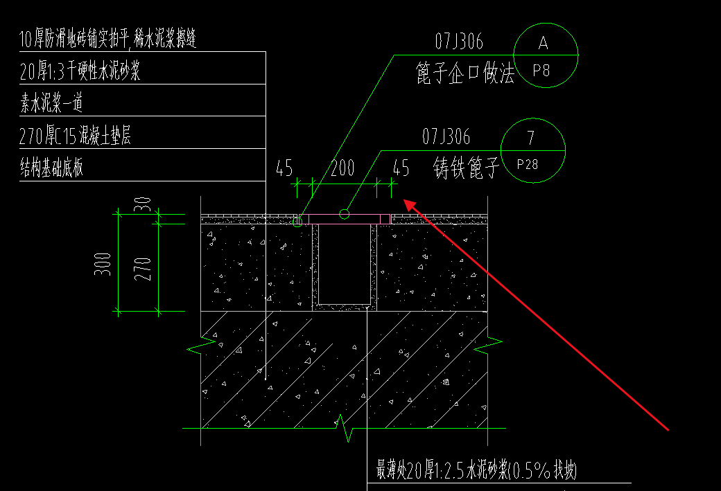 套取