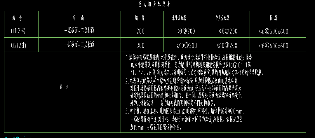 剪力墙