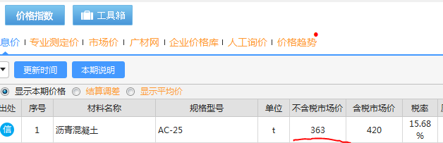 砼