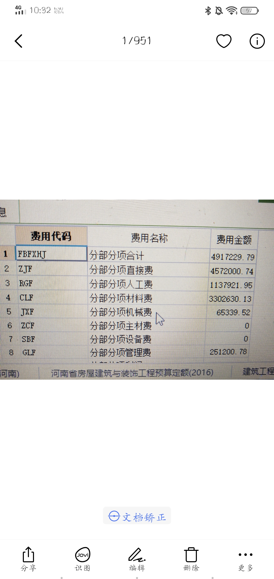 分项