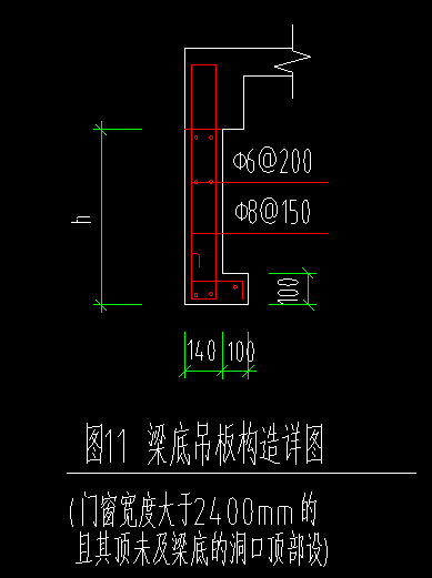 钢筋软件