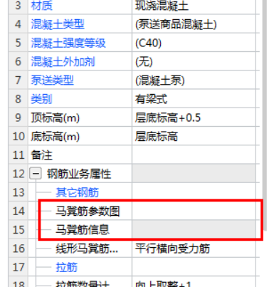 马凳筋