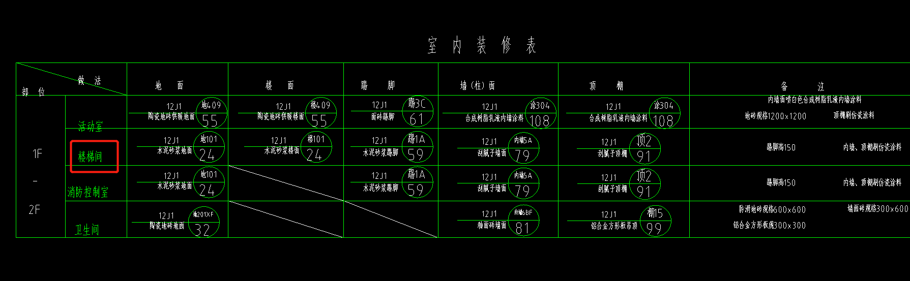 楼梯平台